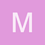 MintMuse